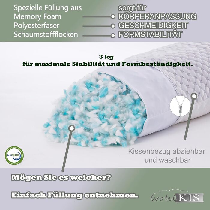 Ортопедична подушка для вагітних та сну з ефектом пам'яті (Memory Foam) з чохлом, охолоджуюча подушка для годування та підтримки тіла, 40 x 145 см