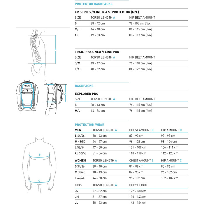 Унісекс Trail Pro TRAIL PRO (1 упаковка) (16 л - L/XL, камінь - вуглецево-сірий)