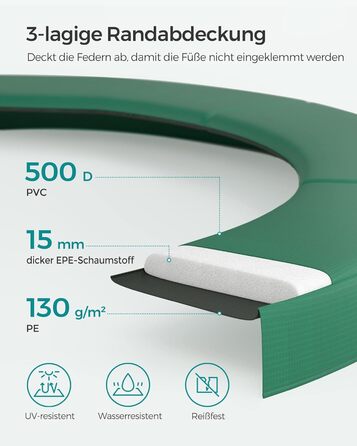 Батут SONGMICS садовий Ø366 см з захисною сіткою та драбиною, чорно-зелений