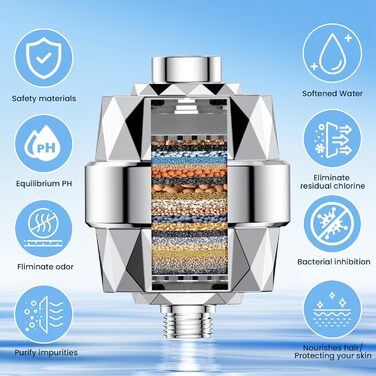 Набір мінеральних перлин YEAUPE для душу, фільтр від накипу, 4 шт. (2 фільтри), антибактеріальний, іонізація, мінералізація, pH-нейтральний