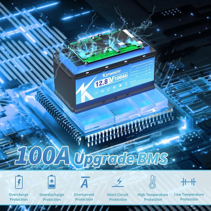 Літієва батарея 12V 100Ah LiFePO4 зі 100A BMS, глибокий цикл, чудово підходить для сонячної системи, автофургонів, човнів, кемпінгу