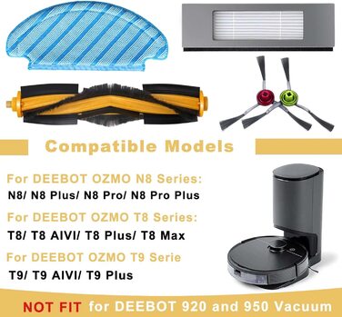 Аксесуари Ailomey для Ecovacs Deebot OZMO N8/ N8 / N8 Pro / N8 Pro/ T8 / T8/ T8 AIVI/ T8 AIVI/ T9 / T9 пилосос, запчастини T8 включає в себе 2 основні щітки 6 фільтрів 8 бічних щіток 6 серветок Аксесуари T8