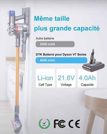 Змінна батарея DTK для Dyson V11 SV15 SV16 SV22, 25,2 В 3800 мАг (не для гвинтового кріплення)