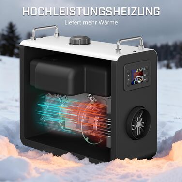 Дизельний опалювач LDHTHOPI 8 кВт, 12/24V з таймером, LCD-дисплеєм та пультом, швидкий нагрів 4.5л. Економія енергії для гаража, кемпінгу, автодому. Білий колір