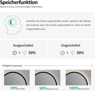 LED дзеркало для ванної кімнати EMKE, діаметр 80 см, з підсвічуванням, сенсорне керування, проти запотівання, годинник, температура, регулювання яскравості, пам'ять, нейтральне світло, чорний каркас