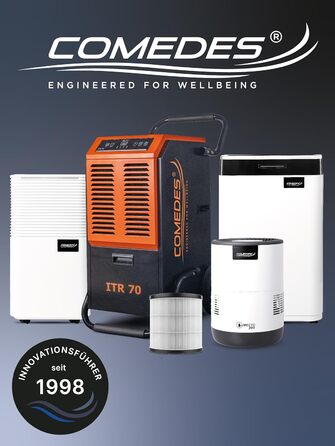 Demecto 16 eco WiFi - Потужний осушувач повітря (16 л/24 год) з Wi-Fi, для приміщень до 65 м², керування через додаток