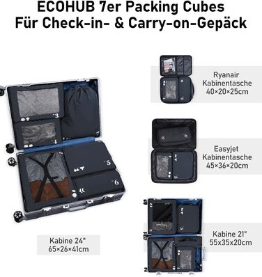 Набір органайзерів для подорожей ECOHUB для валізи, 7 предметів, екологічні пакувальні куби з переробленого PET, темно-синій