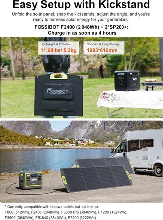 Портативна електростанція FOSSiBOT F1200: 1024Wh LiFePO4, 1200W (2400W) для кемпінгу, дому та балкону
