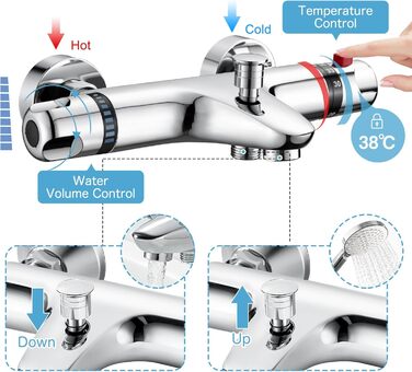 Змішувач для ванни з термостатом, накладний, хром, латунь, з кнопкою безпеки 38°C, для ванни