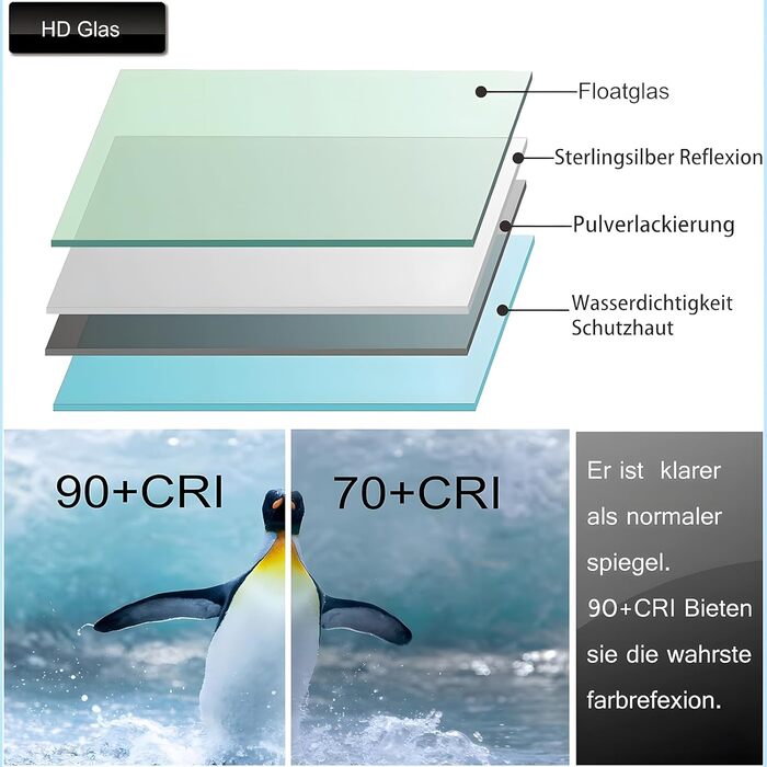 Дзеркало для ванної кімнати MIQU LED 60x50 см з підсвічуванням, тепле/холодне світло, регулювання яскравості, антизапар, прямокутна форма