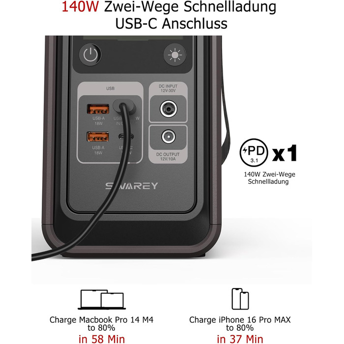 Портативна електростанція 192Wh LiFePO4, 140W USB-C, сонячний генератор 180W для кемпінгу, подорожей, надзвичайних ситуацій