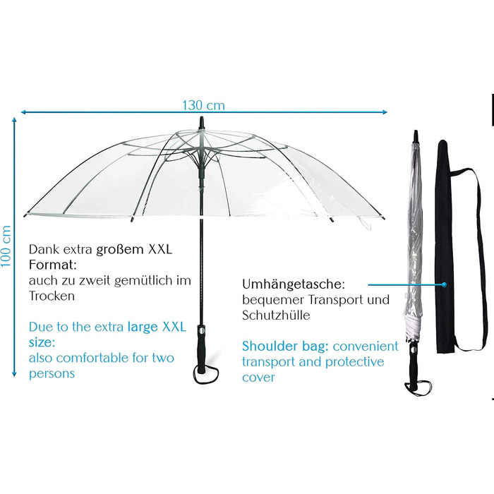 Парасолька Sternenfunke XXL Ø130 см прозора, автоматична, чохол для перенесення, білий край, парасолька-партнер