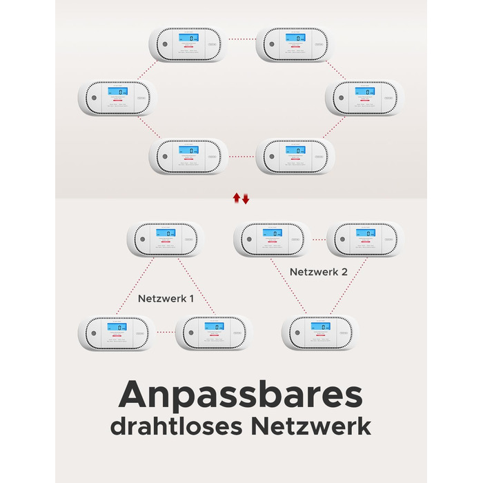 Виявлювач CO X-Sense з LCD-дисплеєм, SBS50, XC01-M (1 шт.) - для дому, з пам'яттю, з базою