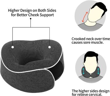 Подушка для шиї AYhome Літак, дорожня подушка з піни з ефектом пам'яті з маскою для очей і берушами (темно-сірий)