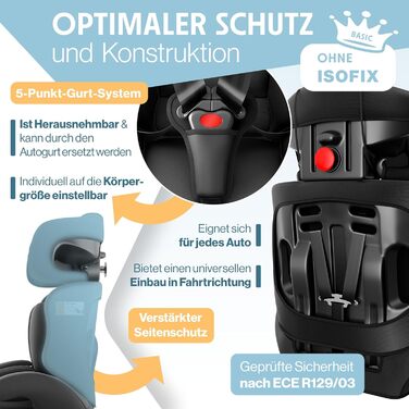 Автокрісло KIDIZ® для дітей 9-36 кг, групи 1+2+3, 5-точкові ремені безпеки, регульована підголовник, чорний колір
