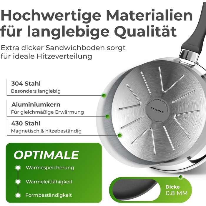 Сковорода-гриль KLAMER Induktion 28 см з нержавіючої сталі для стейків та тушкування