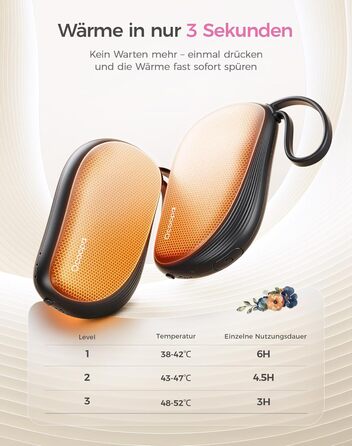 Електричні грілки для рук OCOOPA 2 шт. з дизайном гребінця, багаторазові, 4000mAh, 1.5 см, підходять у рукавички та сумки, подарунок на Новий рік, для жінок, зимові аксесуари, Ocoopa x UT5 Wiesengeflüster (Кількісний випуск)