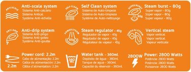 Праска HAEGER Ultra STEAM 2800W з керамічною підошвою, антикапля, антиналіт, самоочищення