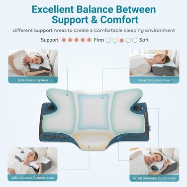 Ортопедична подушка Elviros з піною Memory Foam, ергономічна подушка для шиї, підтримка для спини та бокових сліпців (біла)