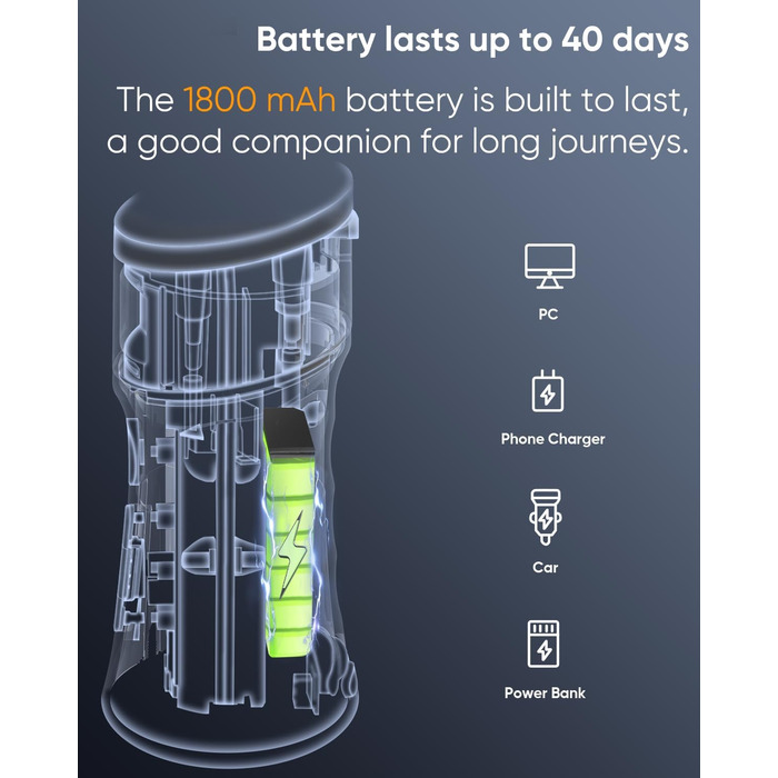 MySmile LP221 Бездротовий ірригатор для порожнини рота з UVC стерилізацією, 335 мл, портативний, OLED-дисплей, 4 режими, 8 насадок, чохол для дому та подорожей (перламутровий)