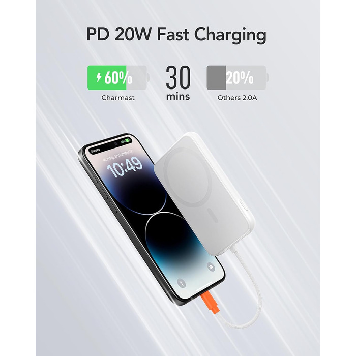 З кабелем, USB C, LED дисплеєм, для iPhone 12/13/14 (білий), 20W PD 5000mAh