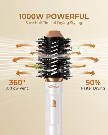 Мультистайлер для волосся 7 в 1 UKLISS Hairstyler Pro: фен, автоматична плойка, кругла щітка та випрямляч для професійного стайлінгу, білий