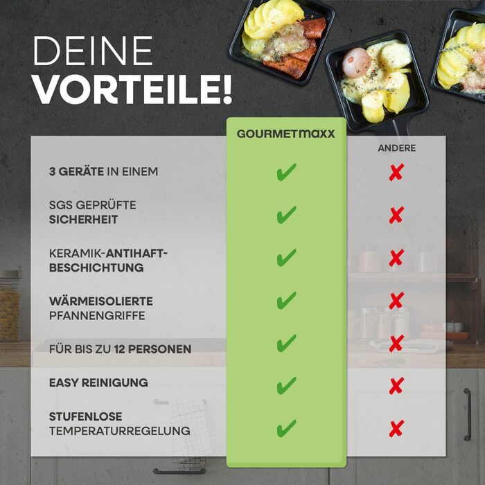 GOURMETmaxx Ракуетка 2-в-1 з Фондю | Набір ракуетки на 8 осіб – ідеальний гриль для вечірок | Ракуетка-фондю комбінація з 8 сковородами, лопатками та виделкою для фондю | Набір ракуетки з фондю на 8 осіб (Ракуетка & Фондю комбі XXL на 12 осіб)