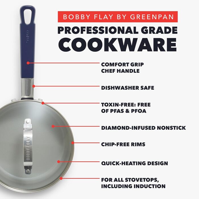 Набір сковорідок GreenPan x Bobby Flay: 20.3 см та 25.4 см, антипригарне покриття, без PFAS, діамантова кераміка, для індукційних плит, з силіконовим ручкою, легко миються, сумісний з посудомийною машиною, 2 шт.