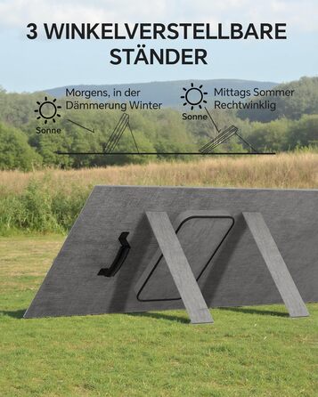 Портативна електростанція 3000W, 1102,5Wh LiMnFePO4, швидка зарядка 90хв, PD 100W, USB-C/AC/DC, сонячна панель, для кемпінгу, резервне живлення, Outdoor, помаранчево-чорна (1500W+2x100W)