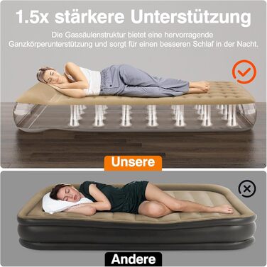 Надувне ліжко Lewondr на 2 особи з вбудованим насосом, 203x152x33 см. З подушкою, самонадувне, для кемпінгу, дому, гостей, подорожей (250 кг MAX), кольору хакі