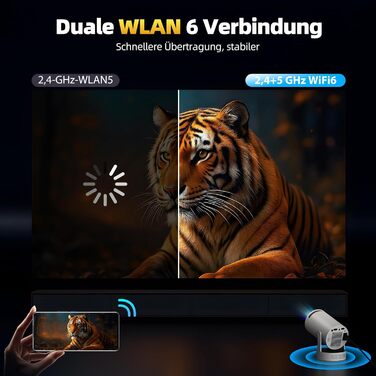 Портативний проєктор PR08A: 4K Smart Beamer з Wi-Fi 6, Bluetooth 5.4, динаміком 5W та Keystone 270° (Android 11, HDMI, TV Stick, Laptop)