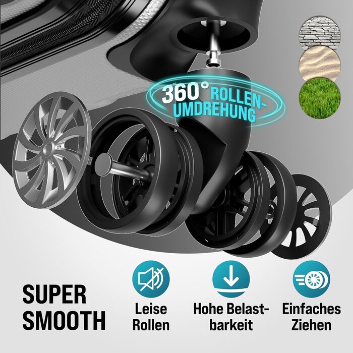 Набір валіз Monzana® 3шт (зелений) M-L-XL з замком, органайзером та вагами - зручний дорожній набір