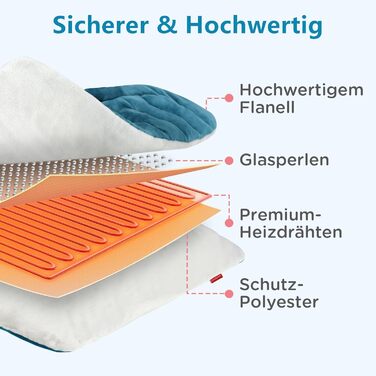 Електричний гріючий матрац для шиї та плечей Comfytemp з 9 рівнями нагріву, автовимкненням та вагою 1 кг. Розмір 56x48 см. Можливість прання.