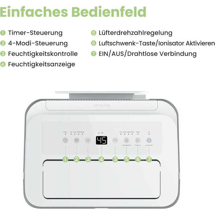 Зволожувач повітря COMFEE 12 л/день, для приміщень до 20 м², автоматична відтавання, блокування дітей, тиха робота, екологічний фреон R290, CDDOE-12DEN7-QA3(EU)