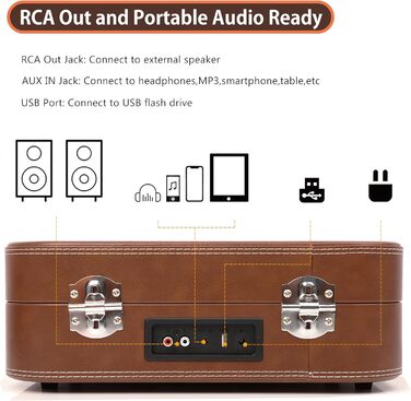 Вініловий програвач з динаміками і Bluetooth 5.4, USB, RCA/AUX, 33/45/78 об/хв, портативний ретро-кейс, коричневий