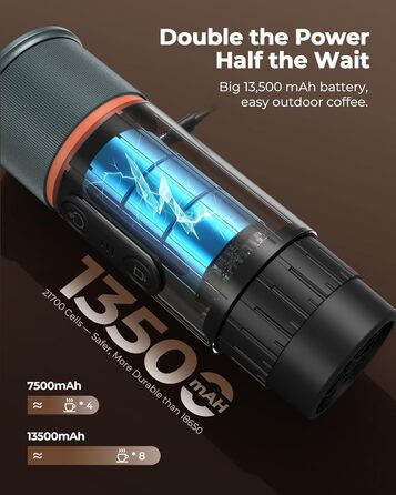 Портативна кавомашина для еспресо COTGCO 20 bar з акумулятором 13500mAh | Сумісна з капсулами Nespresso | Для кемпінгу, авто, офісу (Блакитна)