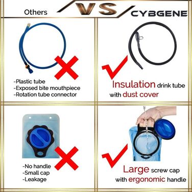 Гідратаційний сечовий міхур CybGene, гідратаційний мішок з трубкою, система гідратації контейнера для води для рюкзака з великим отвором, герметична кришка, ізольована кришка шланга, для піших прогулянок, їзди на велосипеді (2 л/3 л) Зелений-2 л