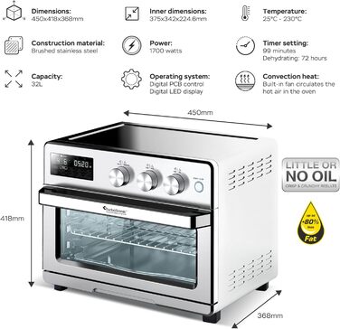 TurboTronic Цифровий конвекційний духовий шафа XXL 32 літри з поворотним шампуром для курки 5-в-1, міні-духовка, сушарка та фритюрниця Airfryer від 25°C, сріблястий
