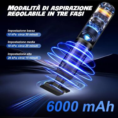 Акумуляторний ручний пилосос для авто та дому 4-в-1, безщітковий мотор 26000Па, 3 режими потужності, з підсвіткою (Сірий)