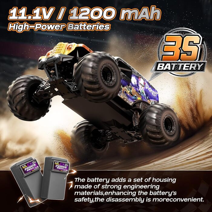 Радіокерований автомобіль 1/14 Brushless 70 км/год, 4WD, амортизатори, 2x LiPo акумулятори, фіолетовий - для дорослих