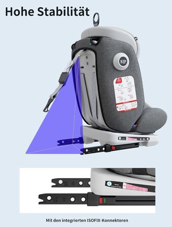 Автокрісло Fourward Baby 360° - ISOFIX, 9-36 кг, Група 0+1/2/3, 5-точкові ремені, сірий колір