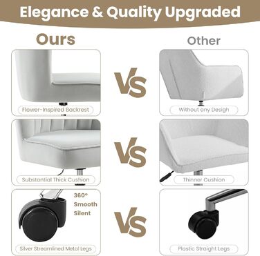 Крісло для офісу Fiximaster Homeoffice, крісло для робочого столу, обертове, регульоване по висоті, з м'якою оббивкою з велюру, золоті ніжки, для робочого кабінету, спальні, до 135 кг, зелений/світло-сірий