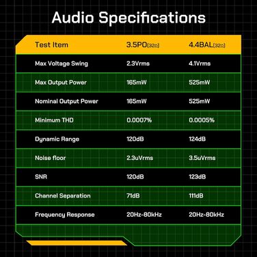 HiBy R4 Android MP3-плеєр з Bluetooth і Wi-Fi, 4DAC, Android 12, підтримка DSD, PCM, MQA, 4.4 мм баланс, 32 ГБ, сріблястий