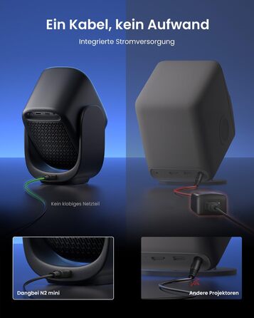 Dangbei N2 mini Smart проєктор: 1080P Full HD, Wi-Fi, Bluetooth, Dolby Sound, Автофокус, для домашнього кінотеатру