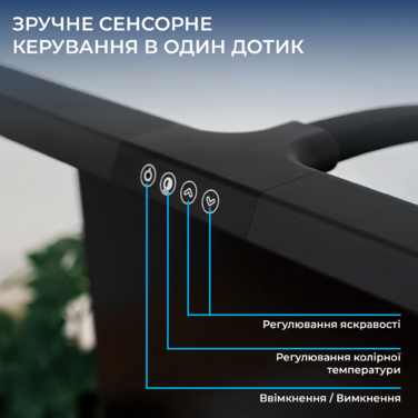 Лампа для монітору OfficePro SL220B