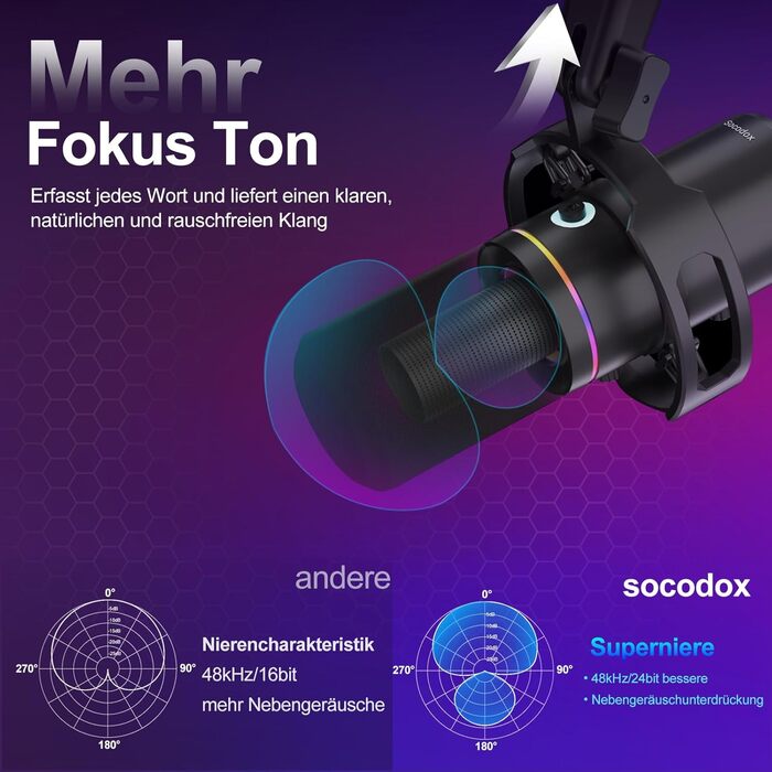 Сокодокс XLR/USB мікрофон з підставкою, мікрофон для стрімінгу з шумозаглушенням, регулятором гучності, мікрофон для подкастів, студії, геймінгу та запису