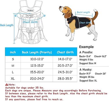 Рюкзак для собак PetBonus регульований М темно-синій