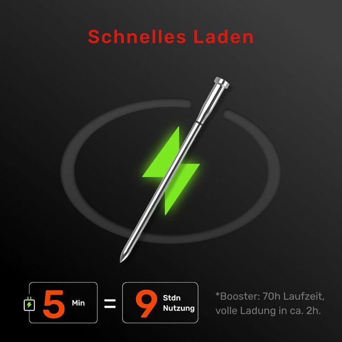 Бездротовий термометр для м'яса S Pro з Bluetooth, 6 датчиків, ±0,1°C, моніторинг через додаток, таймер, будильник, IP69 водонепроникний та олієстійкий