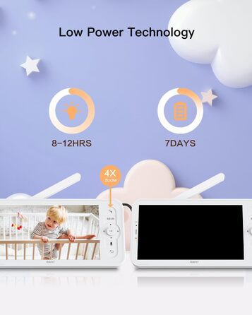 Радіоняня ARENTI з 2 камерами та додатком 2K/3MP, 5