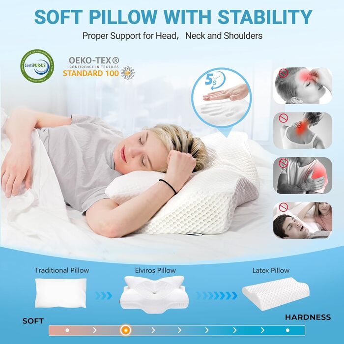 Ортопедична подушка Elviros з Memory Foam для тих, хто спить на боці, з підтримкою шиї, для зняття болю в шиї та плечах, 53.8x11/9x33 см, блакитна